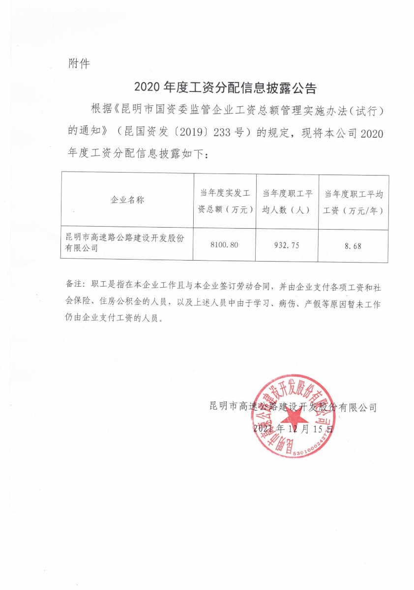 （304永利集团）2020年度工资分配信息披露公告-国资委审核_00