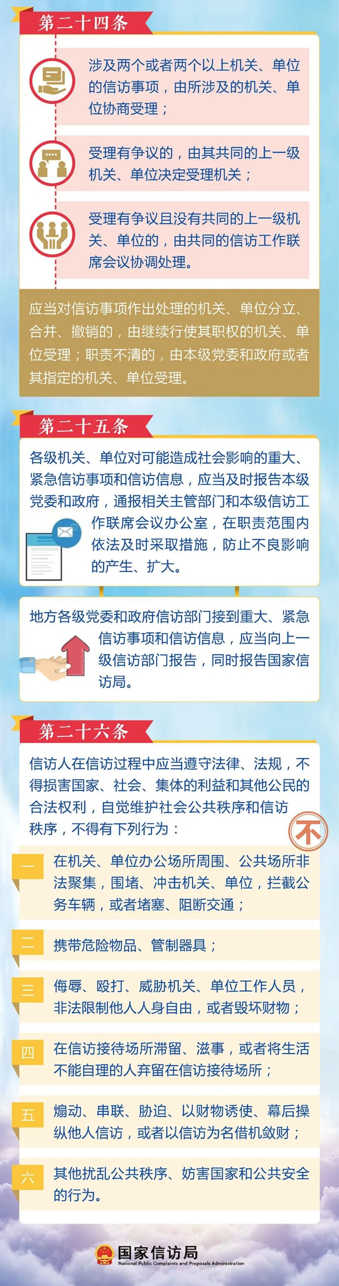 3信访事项如何提出和受理？4